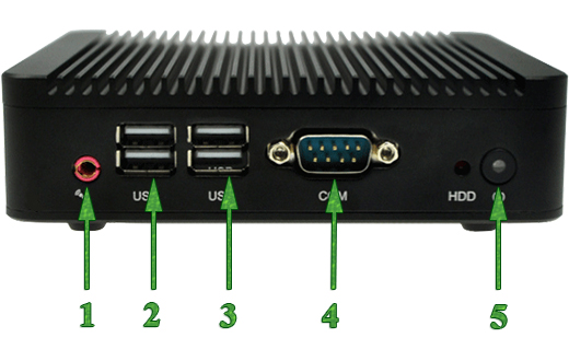 Industrial Fanless MiniPC mBOX Nuc Q180S