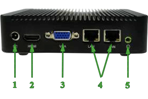 Przemysłowy Fanless MiniPC  MBOX Nuc Q180S