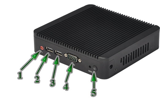 Industrial Fanless MiniPC mBOX Nuc Q190