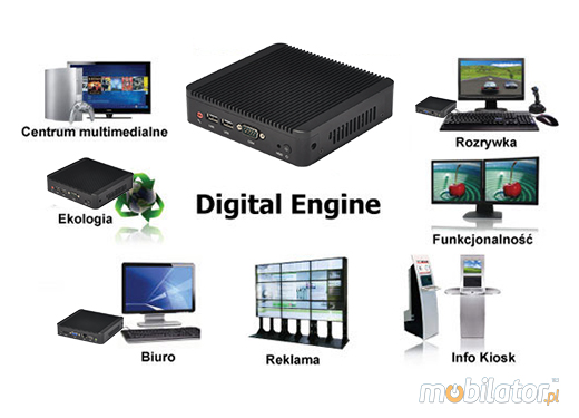 Industrial Fanless MiniPC mBOX Nuc Q190