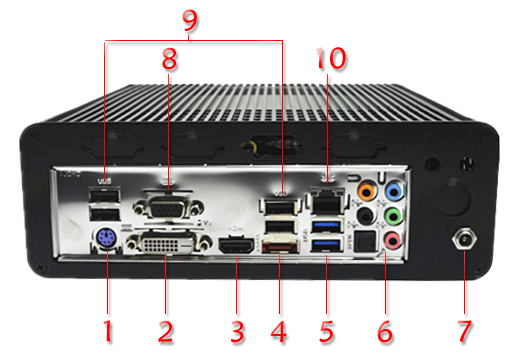 Industrial MiniPC mBOX-T1820