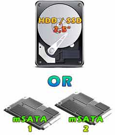 MiniPC Nettop Mini-PC Mały komputer Manli T4  M-T4500833B