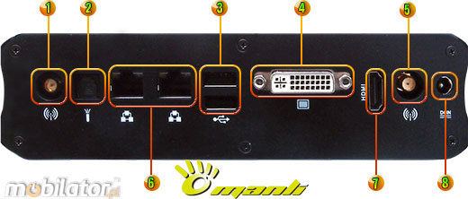 MiniPC Nettop Mini-PC Mały komputer Manli T6  M-T6H41