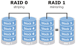 MiniPC Nettop Mini-PC Mały komputer Manli T6  M-T6H41