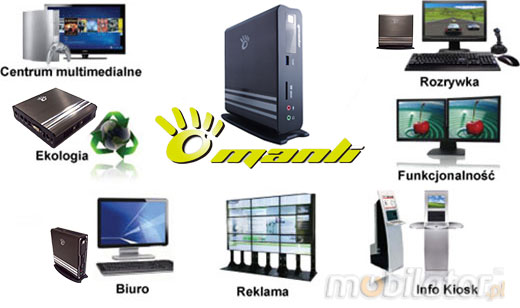 MiniPC Nettop Mini-PC Mały komputer Manli T6  M-T6H41