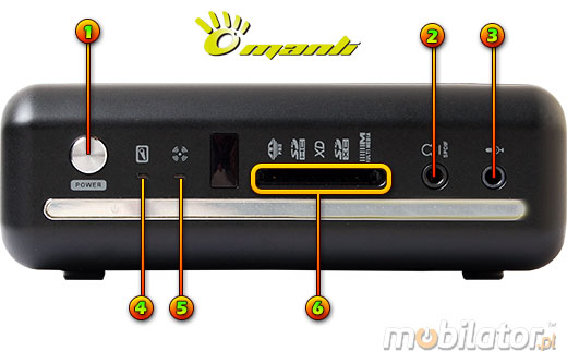 MiniPC Nettop Mini-PC Mały komputer Manli T4  M-T4500833B