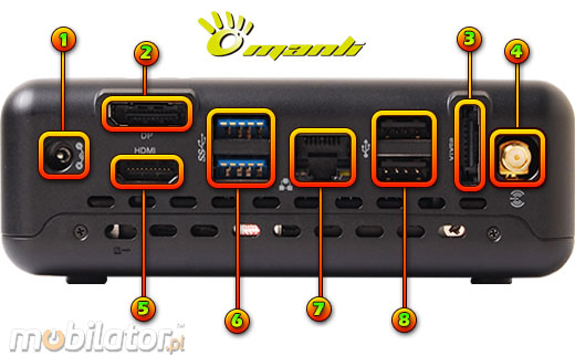 MiniPC Nettop Mini-PC Mały komputer Manli T4  M-T4500833B