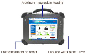Amplux M1050R_A mil-810f mil-std 461e rugged wojskowy przemysłowy industrial army militar pc full ruggadized mobilator.pl