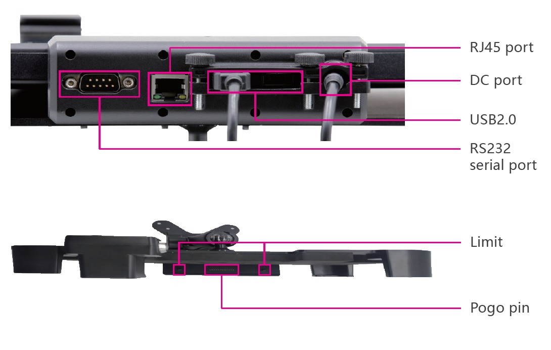 Lockable car holder for tablets I16H / T16 