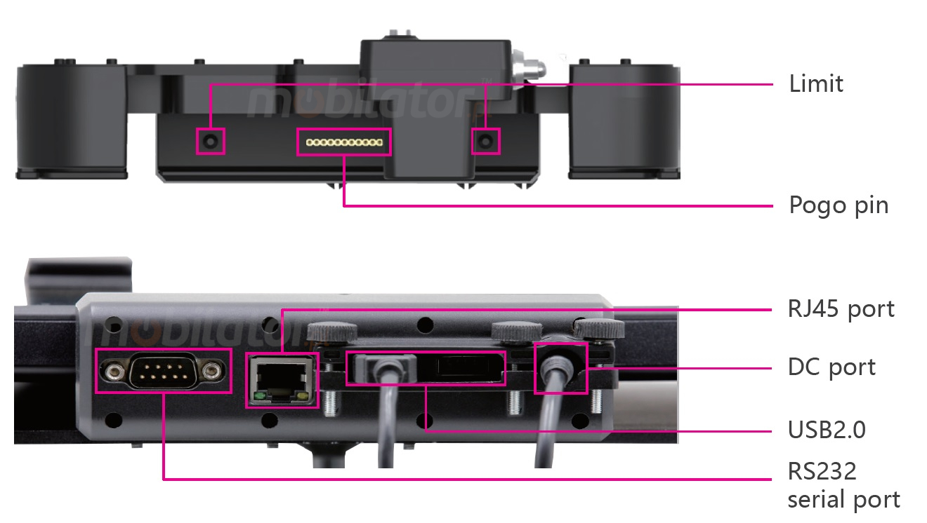 Car holder long EM-VHM86H