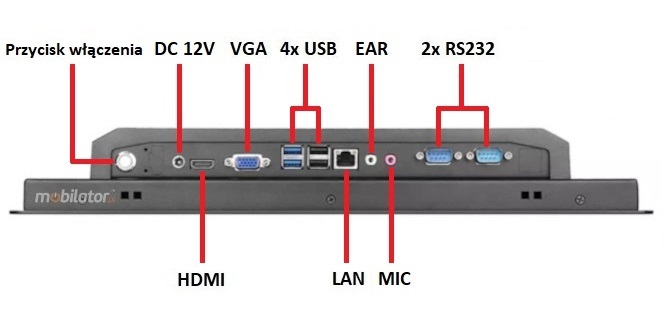 BiBOX-133PC2 (i7-10th) złącza 2xLAN, 4xUSB, 1xHDMI, 2xRS232, komunikacja
