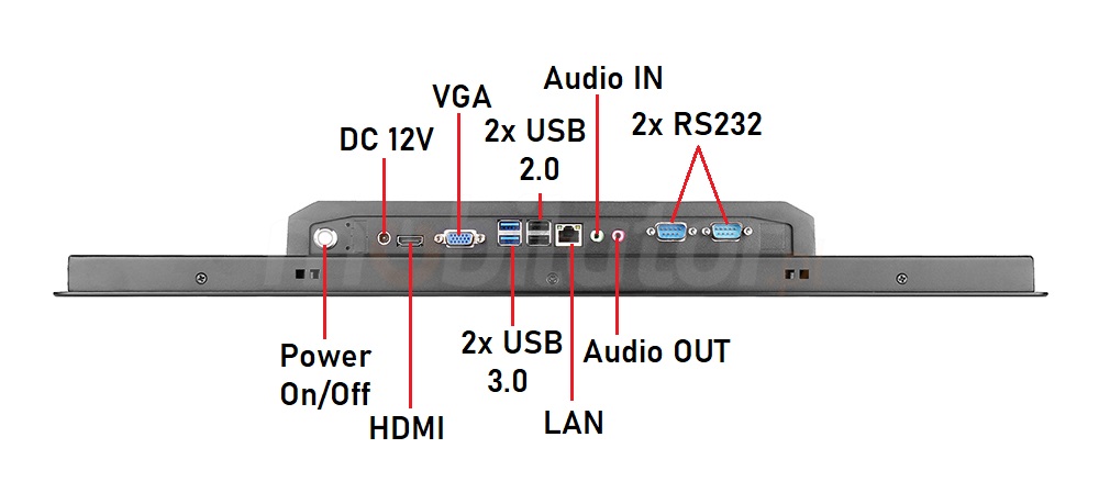 BiBOX-215PC1 - Industrial panel PC with 2x COM (RS232) and 2x USB 2.0, 2x USB 3.0, HDMI, VGA ports
