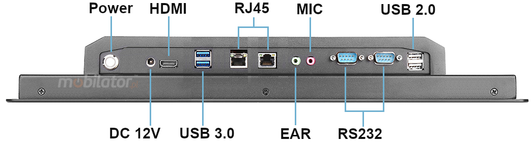 Multiple BiBox 156-I58 operator panel connectors