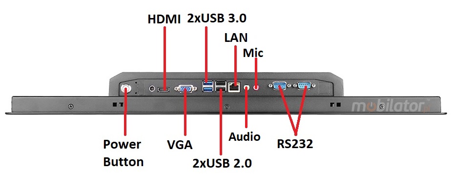 BiBOX-215-PC1 - Industrial panel computer connectors 