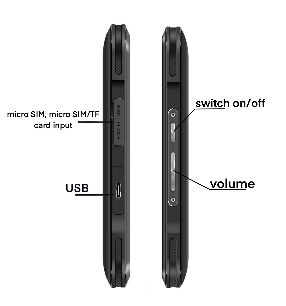 Side view 15mm micro SIM card input USB Type C in tablet P80-PF