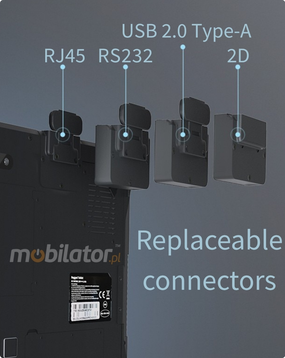 Emdoor I10A - interchangeable RJ45, RS232, USB2.0, 2D connectors