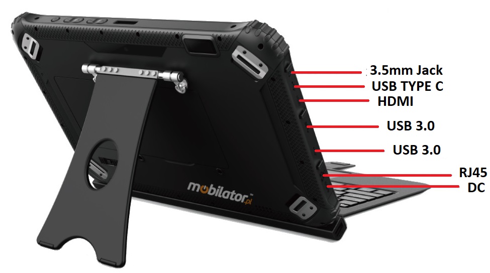 Emdoor I22J communication HDMI, USB TYPE-C, DC, connection