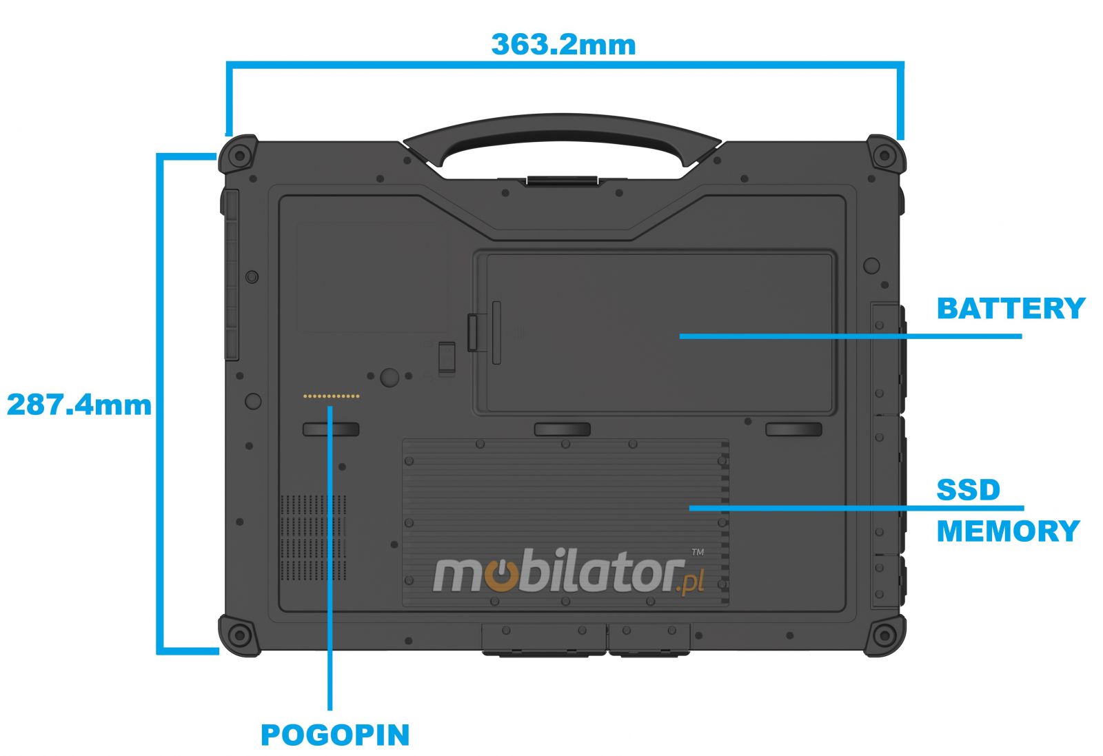 Emdoor X14A wstrząsoodporny przemysłowy laptop Windows 11 IP65 Intel SSD