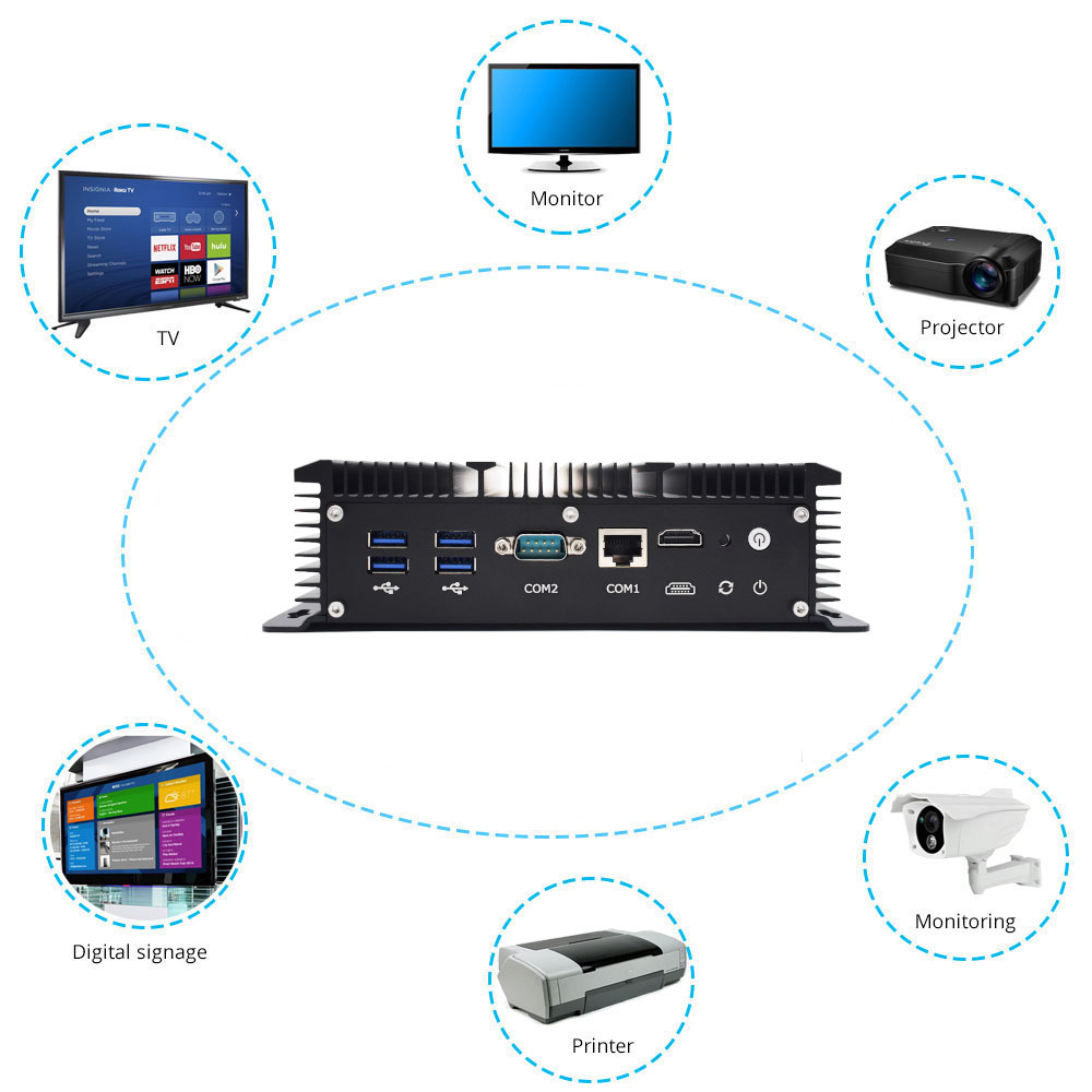 HyBOX 1009 small powerful industrial computer for use in transport