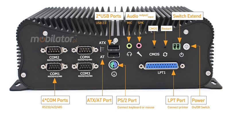 HyBOX 1012B-D4 front panel connectors for good quality, efficient and fast specialized computer resistant to low and high temperatures