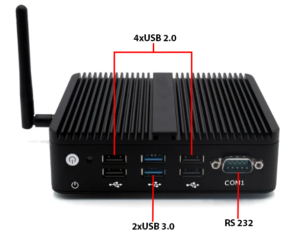 connectors rear panel of small reliable HyBOX H3-4LAN