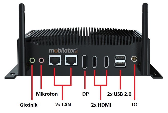 wejścia panel tylni do małego wytrzymałego niezawodnego HyBOX H6 - i3