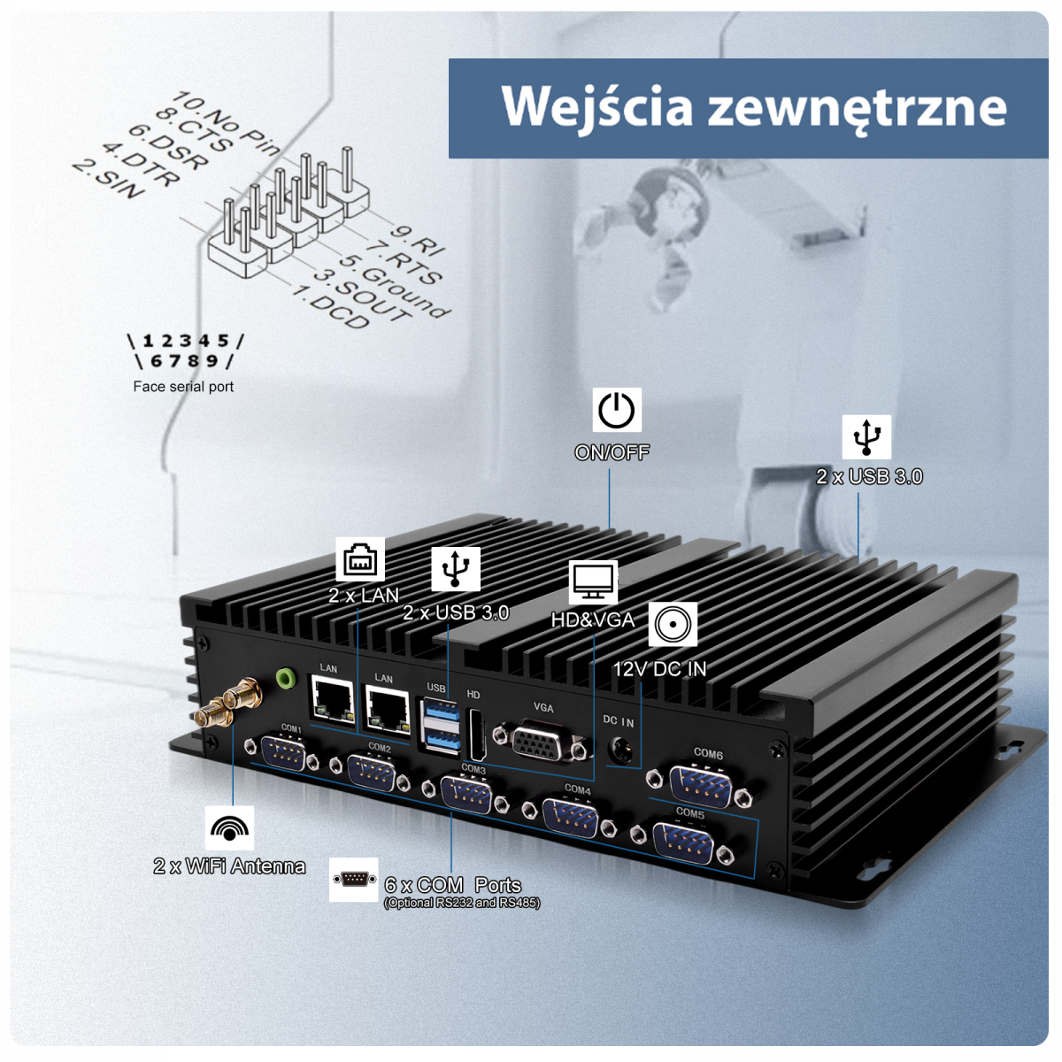 wejścia do małego wytrzymałego niezawodnego HyBOX K4