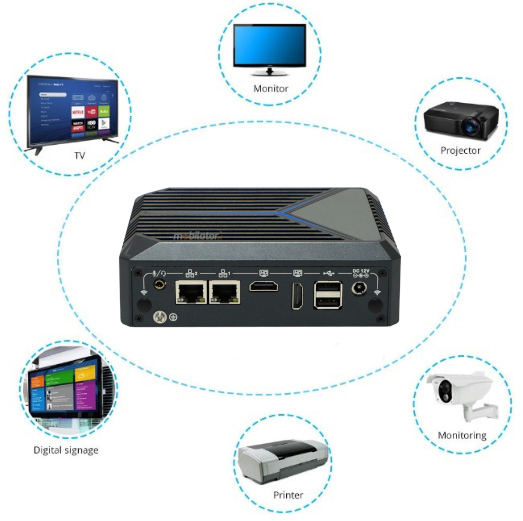 IBOX 2211N Stabilny MiniPC