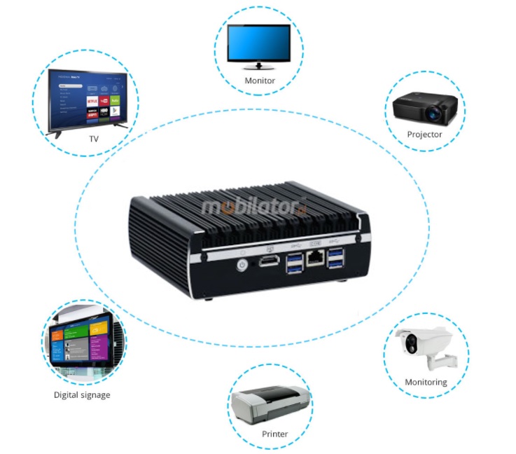 rugged computer with Intel Core i5 processor with ssd and ram ddr4