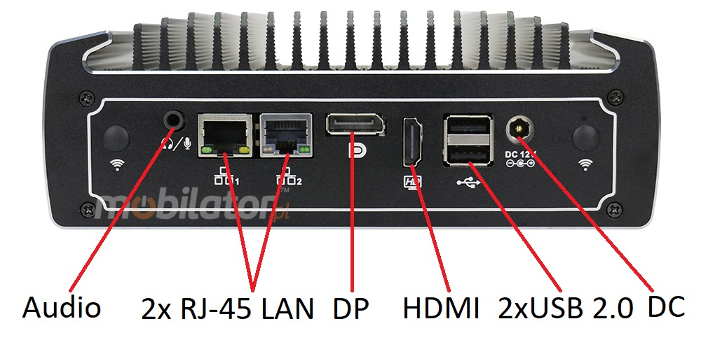 connectors rear panel of small reliable IBOX N1572 Intel i7