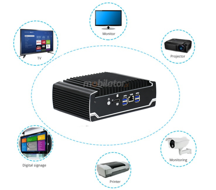 wytrzymały wzmocniony komputer przemysłowy z procesorem Intel Core i5