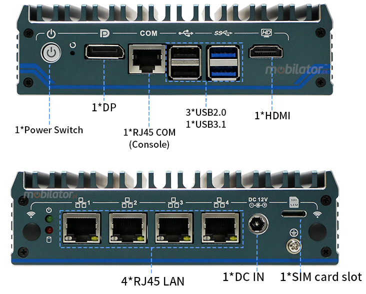 IBOX 4111N Specjalistyczny komputer z Wifi