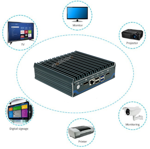IBOX 4111N Stabilny MiniPC