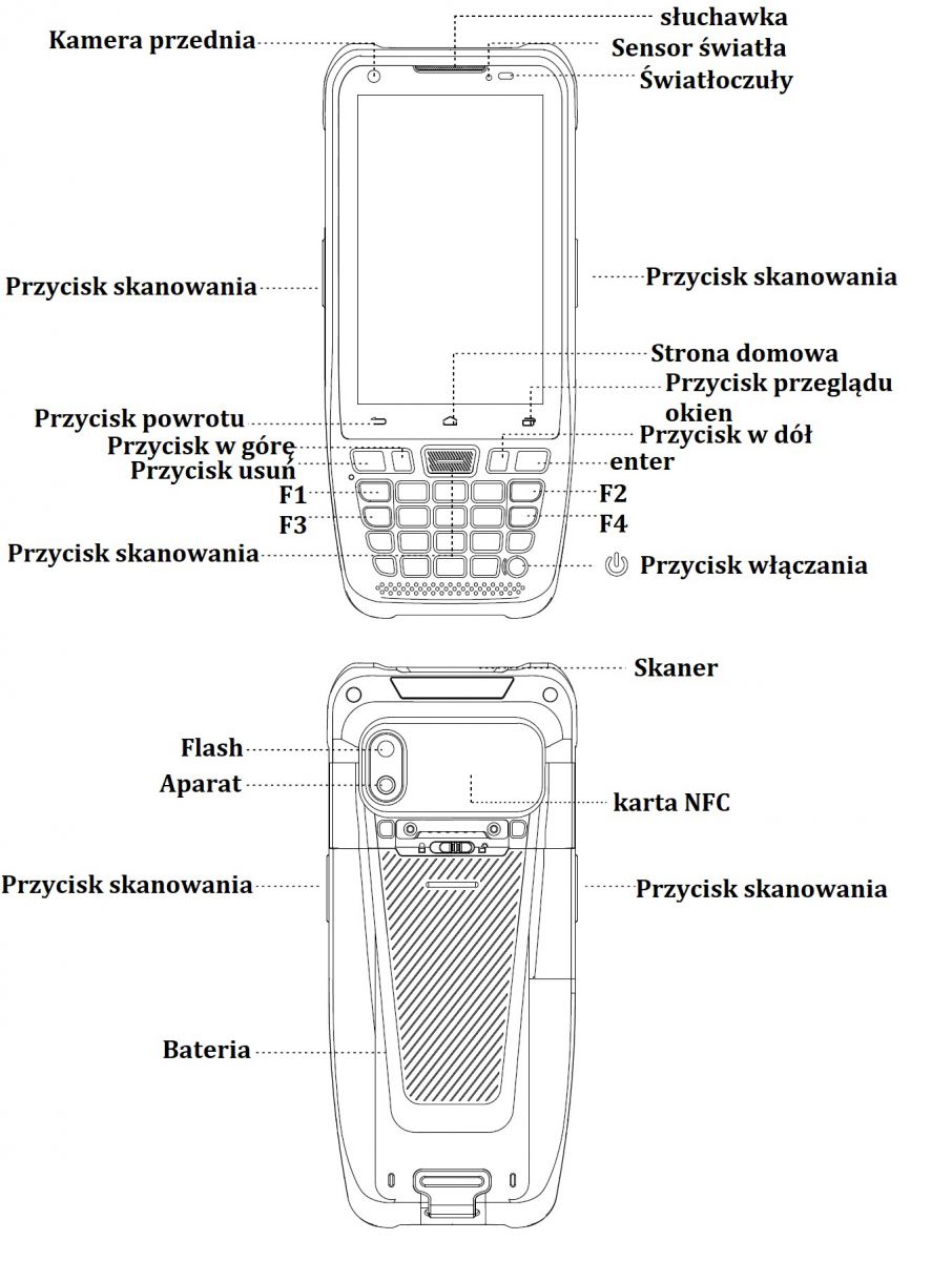 MobiPad L400N v.5 - Wysoce odporny na upadki 4-calowy terminal danych ze skanerem kodów kreskowych 2D Honeywell N3603