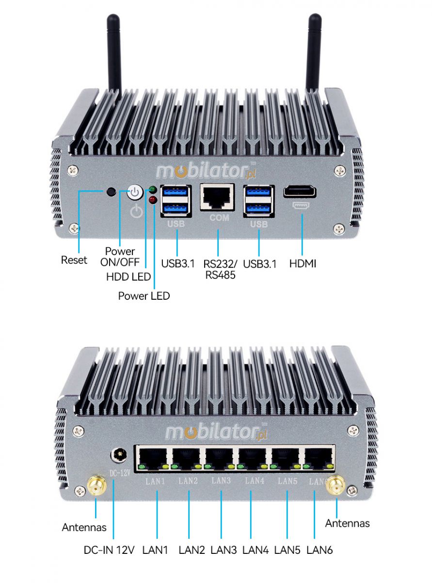 MiniPC yBOX-X56-(6LAN)-C3865U inputs to a small, durable, efficient, multi-tasking industrial MiniPC