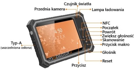 Tablet z antypoślizgową obudową MobiPad Tex08