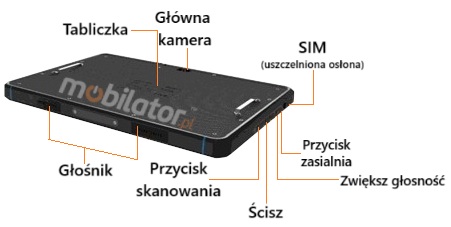 Profesjonalny pancerny tablet do pracy MobiPad Tex105W