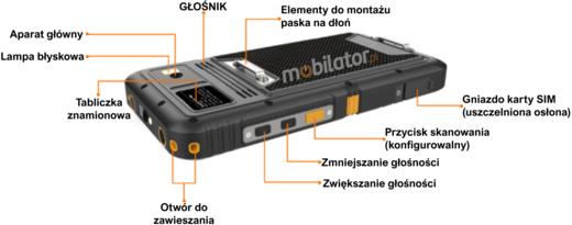 MobiPad Tex06 wstrząsoodporny przemysłowy kolektor danych Android 4G LTE IP67