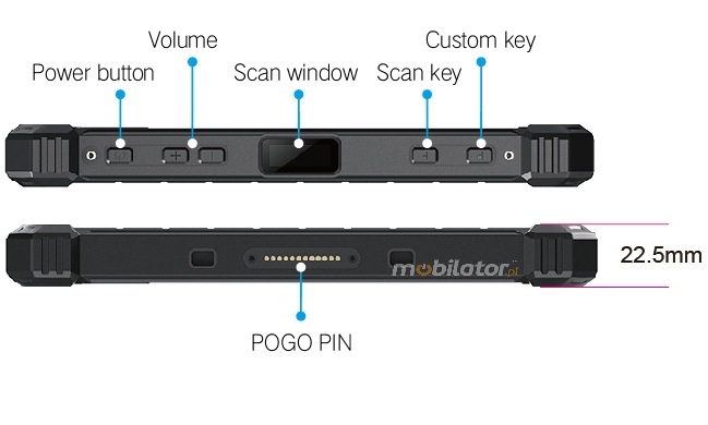 Mobipad 08DS-RTYF złącza do tabletu RJ45 / RS232 / USB / 2D 1 z 4 do wyboru