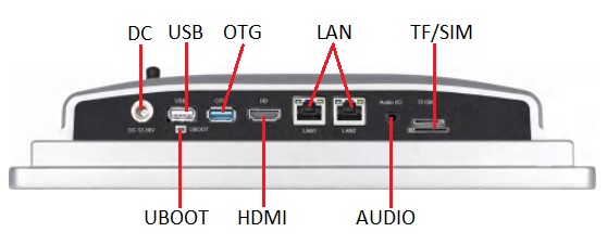 Mobitouch 101AH-LF Przemysłowy komputer panelowy z RS232