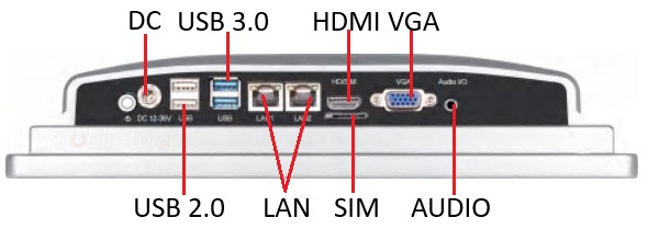 Mobitouch 1012W-LF Przemysłowy komputer panelowy z RS232