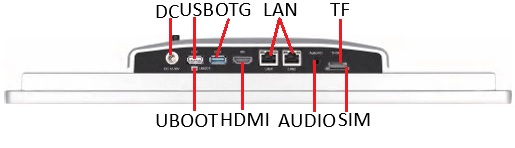 Mobitouch 156AH-LF+2D - Industrial panel computer connectors 
