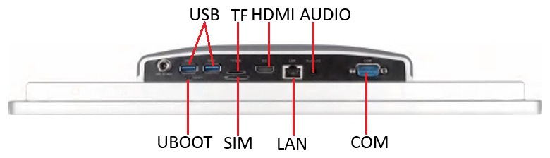 Mobitouch 156A-LF Przemysłowy komputer panelowy z RS232