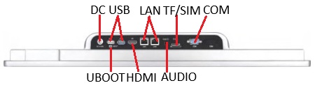 Mobitouch 215AH-LF Przemysłowy komputer panelowy z RS232