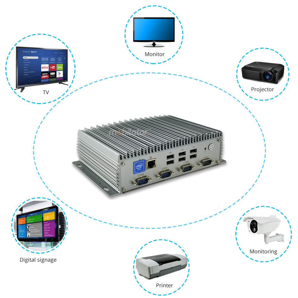 Polywell-Nano-U8FL2C6 Intel i3 small, reliable, fast and efficient mini pc ideal for various industries