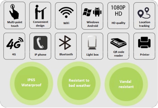 NoMobi Trex 75 inch totem WiFi module, optional Bluetooth and 4G