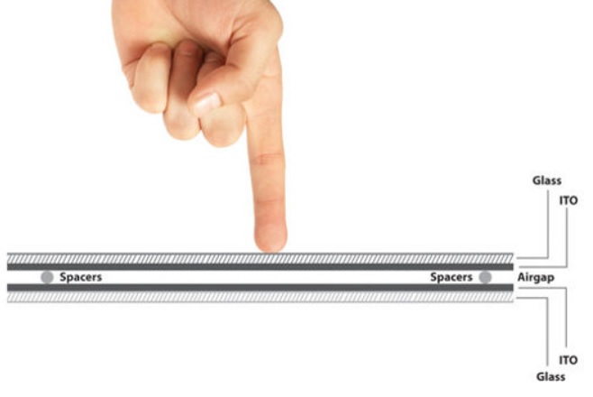 nomobi trex 86 inches Windows 10 PRO touch capacitive screen