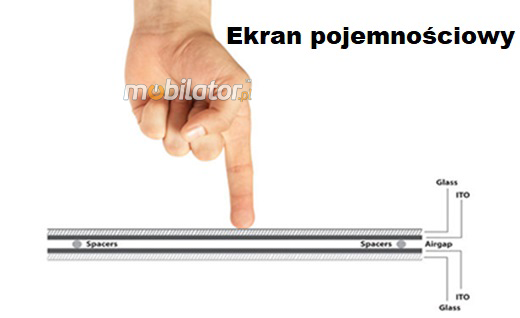 MoTouch 12 v.1 - TFT LCD Wzmocniony przemysłowy Monitor dotykowy 12 cali - z normą IP65 na przednią część obudowy HDMI VGA DVI AUDIO