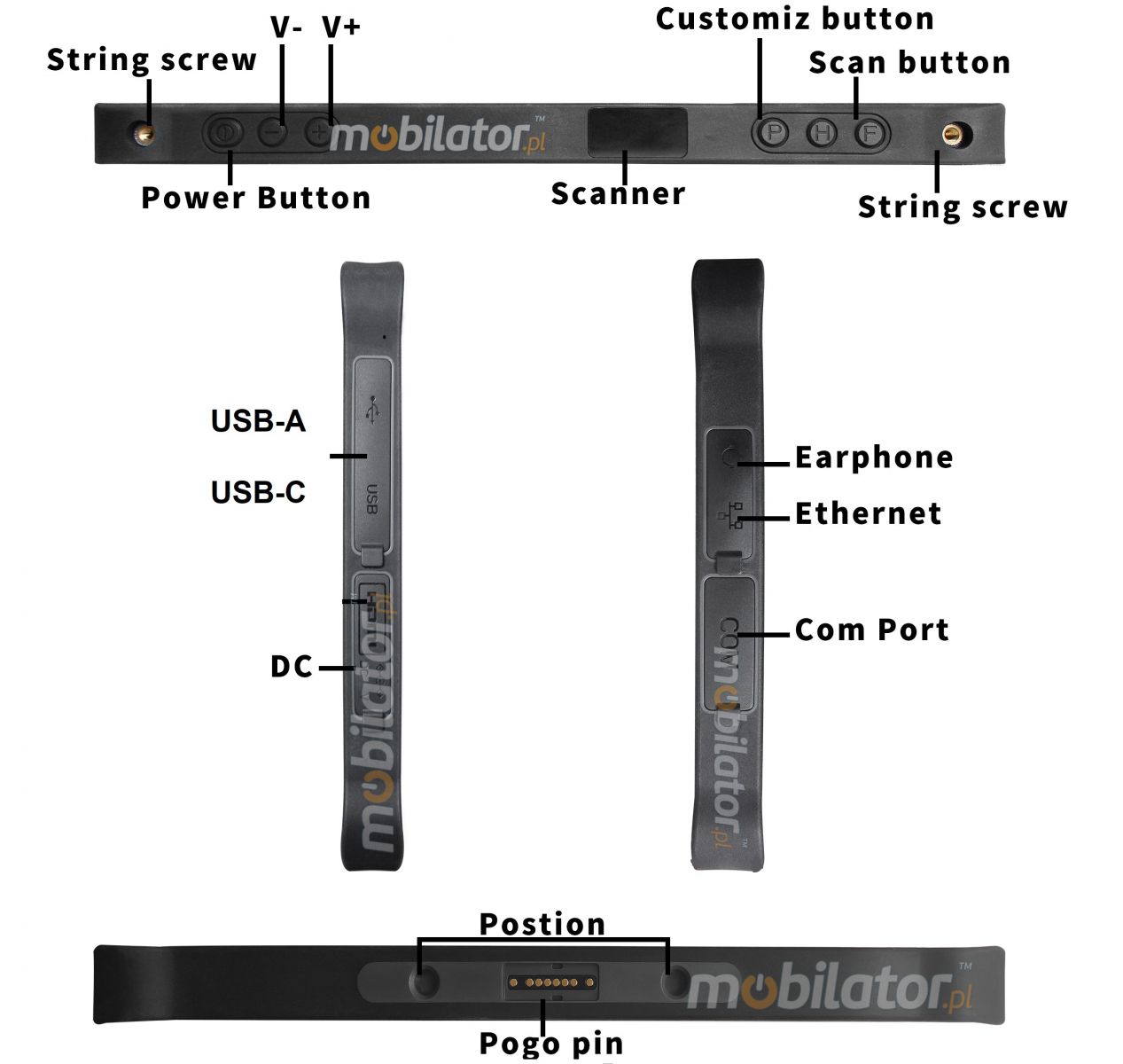 MobiPAD A311-T - innovative Android 10 work tablet, 10.1-inch 1920x1200 display, 450 nits brightness, 8-core 2.0GHz processor, 8GB RAM, 256GB ROM, UHF RFID (3-4m), NFC, 5G and 4G LTE connectivity, Bluetooth 5.0, USB 3.0, 5mpx/13mpx cameras, WiFi, RJ45
