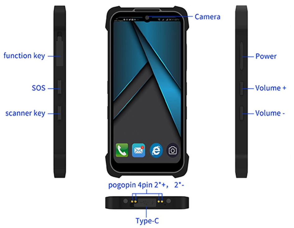 MobiPAD MS5 - modern data collector, with NFC, Wifi and Bluetooth module, efficient processor